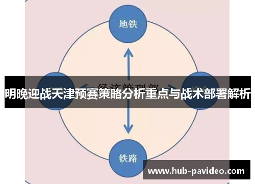 明晚迎战天津预赛策略分析重点与战术部署解析
