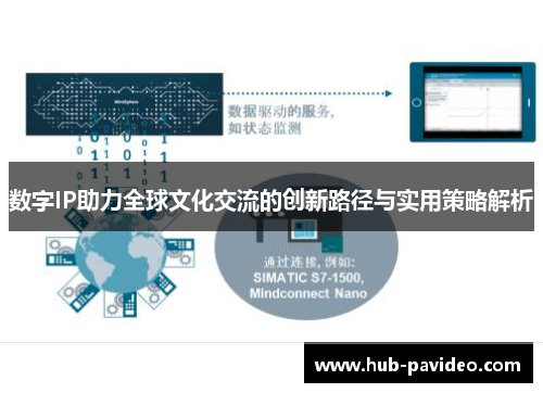 数字IP助力全球文化交流的创新路径与实用策略解析