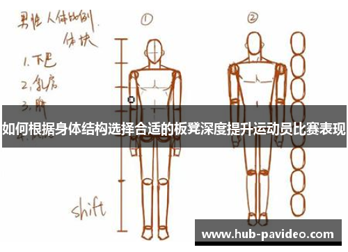 如何根据身体结构选择合适的板凳深度提升运动员比赛表现