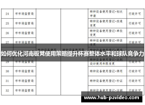 如何优化河南板凳使用策略提升杯赛整体水平和球队竞争力