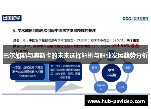 巴尔加斯与奥斯卡的未来选择解析与职业发展趋势分析