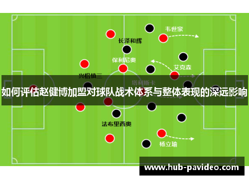 如何评估赵健博加盟对球队战术体系与整体表现的深远影响