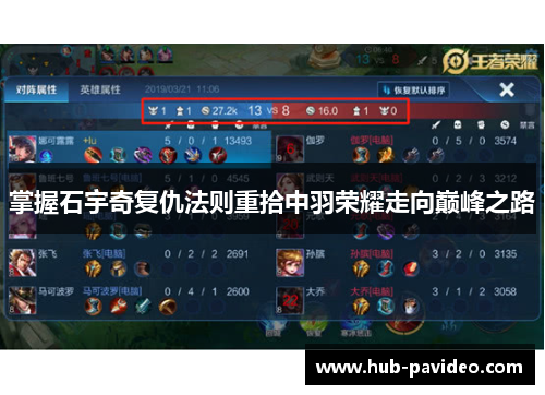 掌握石宇奇复仇法则重拾中羽荣耀走向巅峰之路