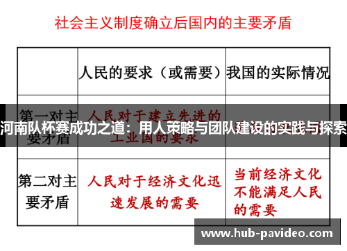 河南队杯赛成功之道：用人策略与团队建设的实践与探索