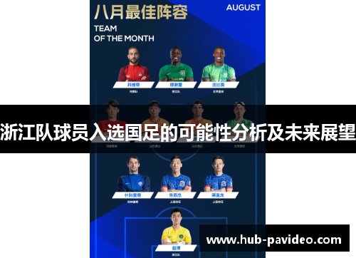 浙江队球员入选国足的可能性分析及未来展望