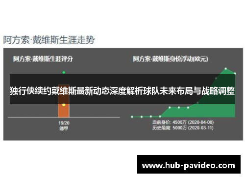 独行侠续约戴维斯最新动态深度解析球队未来布局与战略调整
