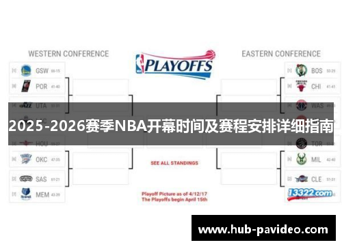 2025-2026赛季NBA开幕时间及赛程安排详细指南