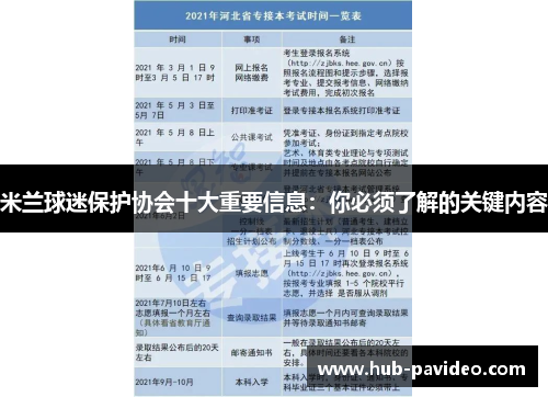米兰球迷保护协会十大重要信息：你必须了解的关键内容