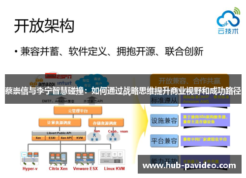 蔡崇信与李宁智慧碰撞：如何通过战略思维提升商业视野和成功路径