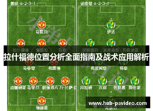 拉什福德位置分析全面指南及战术应用解析