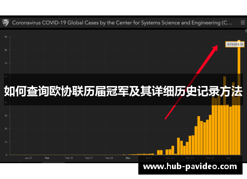 如何查询欧协联历届冠军及其详细历史记录方法