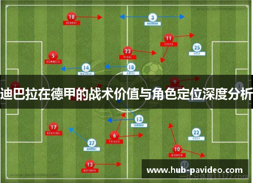 迪巴拉在德甲的战术价值与角色定位深度分析